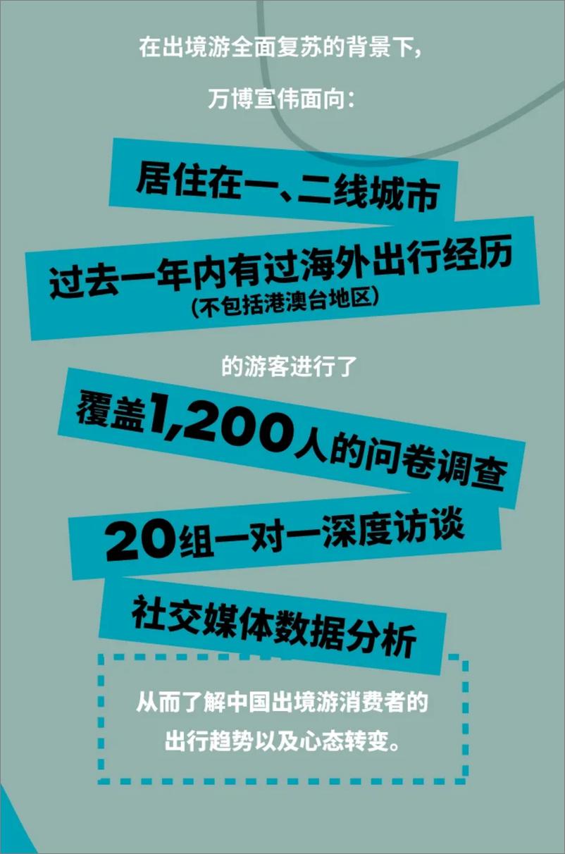 《万博宣伟-重返世界-2024年出境游白皮书》 - 第3页预览图