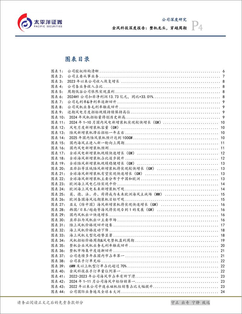 《金风科技(002202)深度报告：整机龙头，穿越周期-241213-太平洋证券-32页》 - 第4页预览图