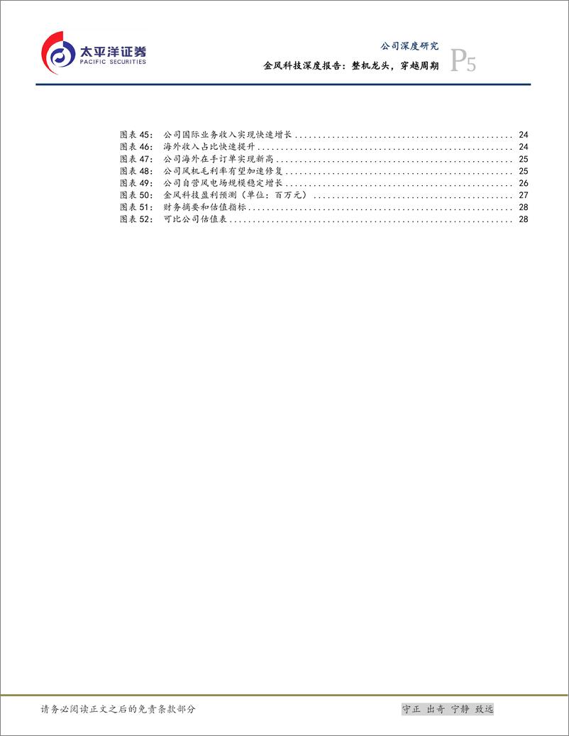 《金风科技(002202)深度报告：整机龙头，穿越周期-241213-太平洋证券-32页》 - 第5页预览图