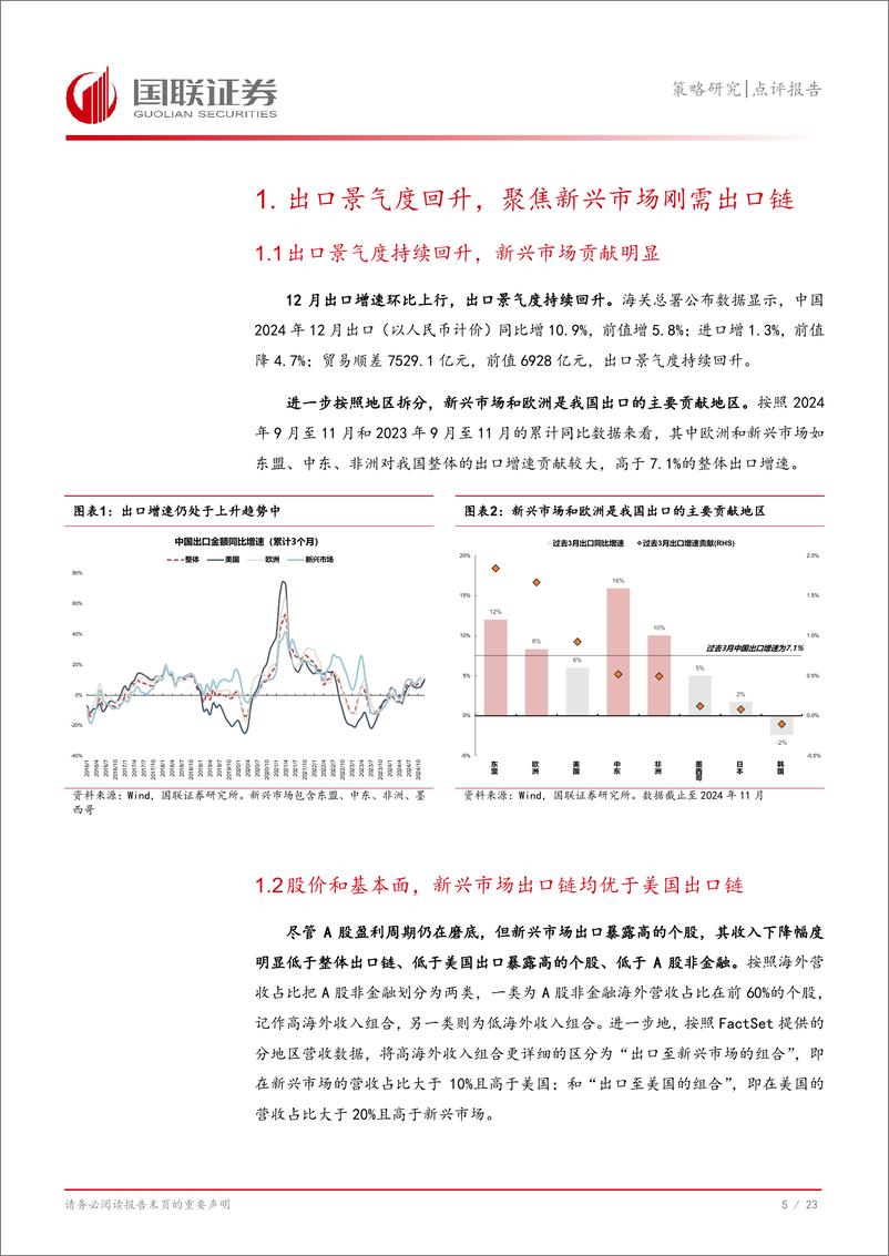 《策略研究点评报告：出口景气度回升，聚焦新兴市场刚需出口链-250114-国联证券-24页》 - 第6页预览图