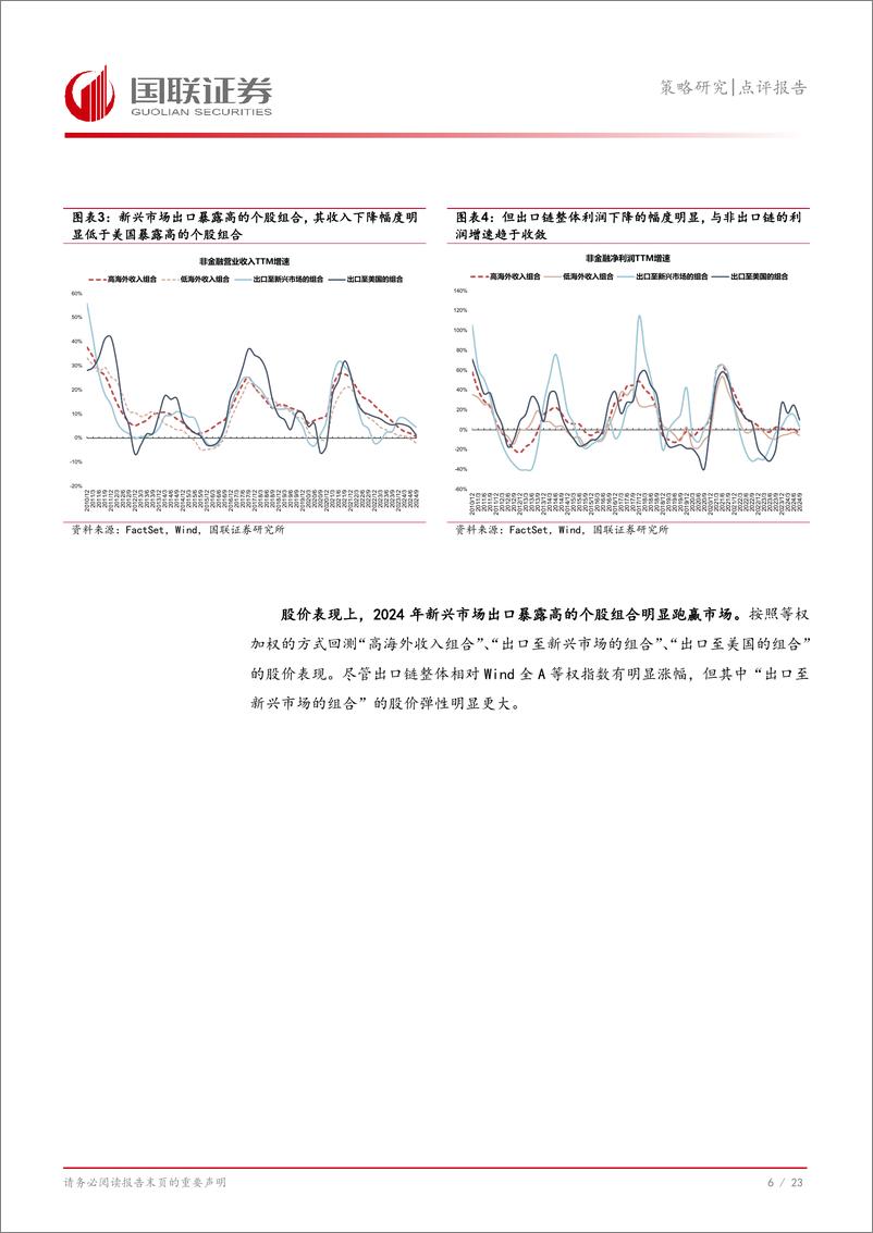 《策略研究点评报告：出口景气度回升，聚焦新兴市场刚需出口链-250114-国联证券-24页》 - 第7页预览图