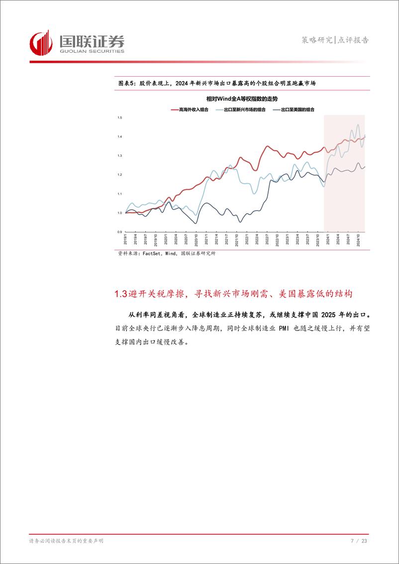 《策略研究点评报告：出口景气度回升，聚焦新兴市场刚需出口链-250114-国联证券-24页》 - 第8页预览图