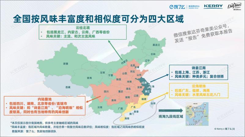 《2024 咖啡风味的地域之韵》 - 第4页预览图