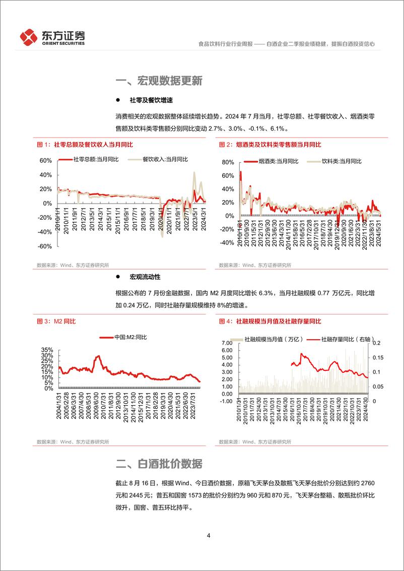 《食品饮料行业：白酒企业二季报业绩稳健，提振白酒投资信心-240818-东方证券-11页》 - 第4页预览图