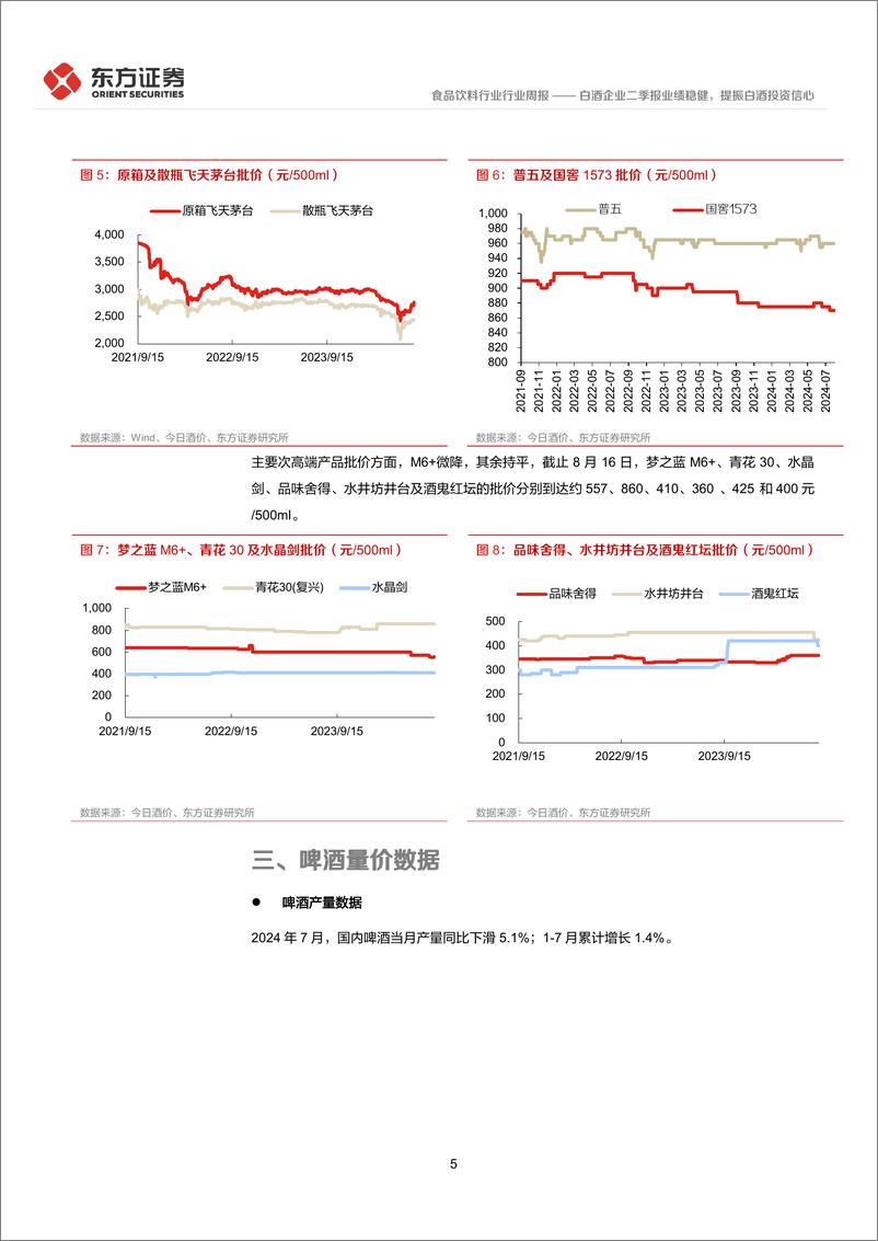 《食品饮料行业：白酒企业二季报业绩稳健，提振白酒投资信心-240818-东方证券-11页》 - 第5页预览图