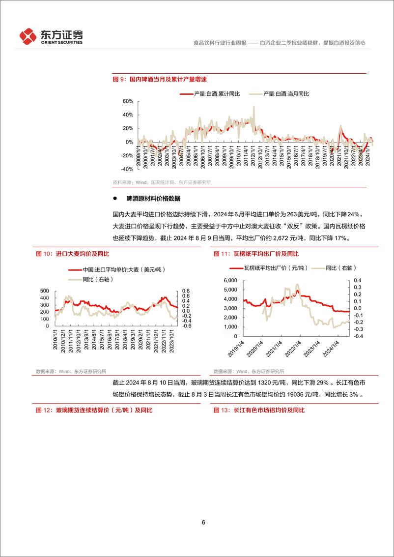 《食品饮料行业：白酒企业二季报业绩稳健，提振白酒投资信心-240818-东方证券-11页》 - 第6页预览图