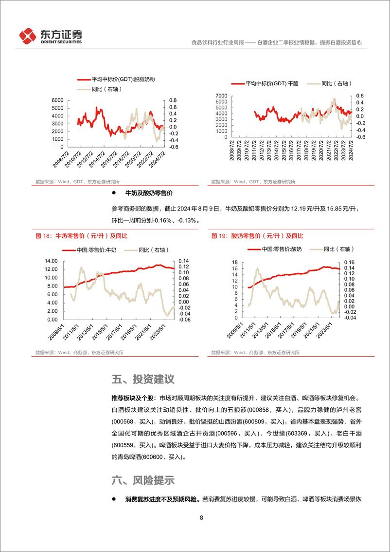 《食品饮料行业：白酒企业二季报业绩稳健，提振白酒投资信心-240818-东方证券-11页》 - 第8页预览图