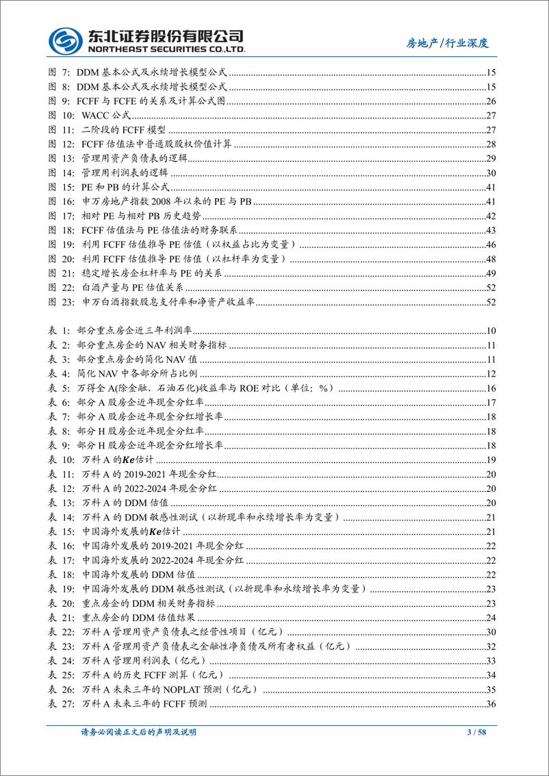 《房地产行业中国特色估值体系下房企估值浅谈：房地产企业的绝对估值法-20230320-东北证券-58页》 - 第4页预览图