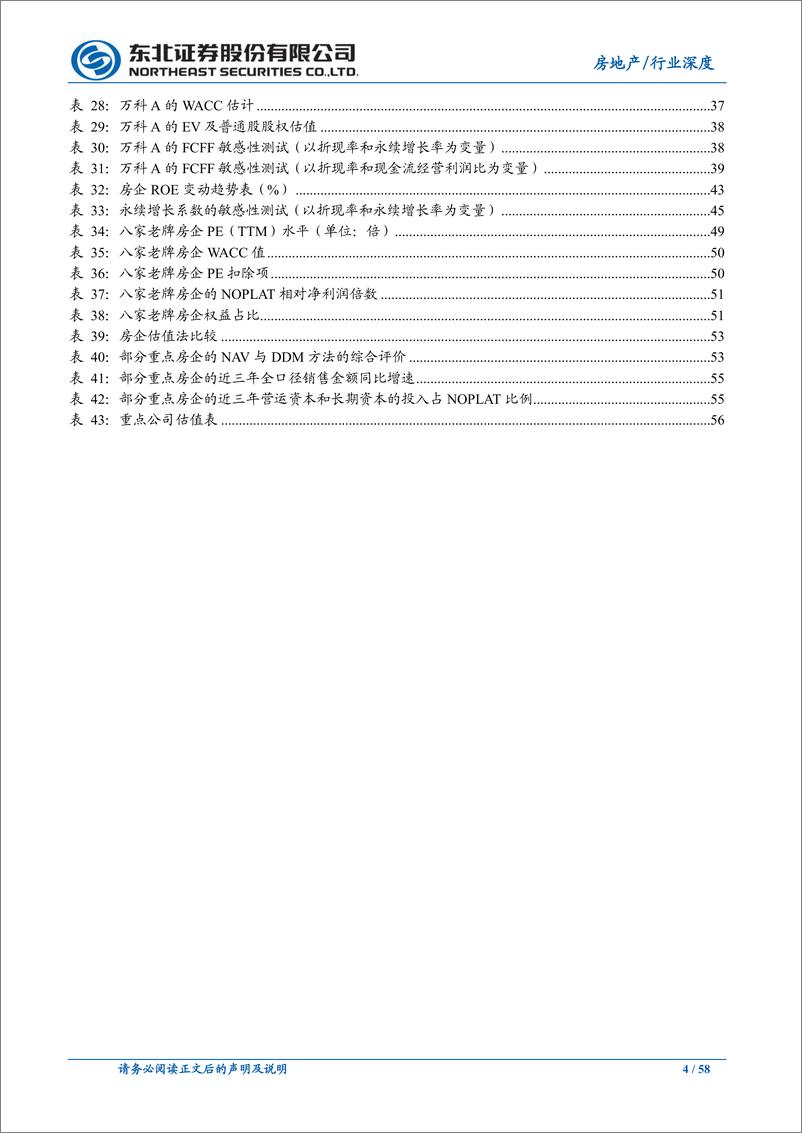 《房地产行业中国特色估值体系下房企估值浅谈：房地产企业的绝对估值法-20230320-东北证券-58页》 - 第5页预览图