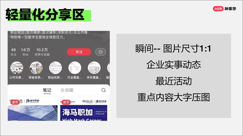 《小红书运营_2024小红书课件_三招教你账户成长_》 - 第6页预览图