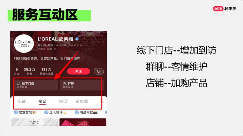 《小红书运营_2024小红书课件_三招教你账户成长_》 - 第7页预览图