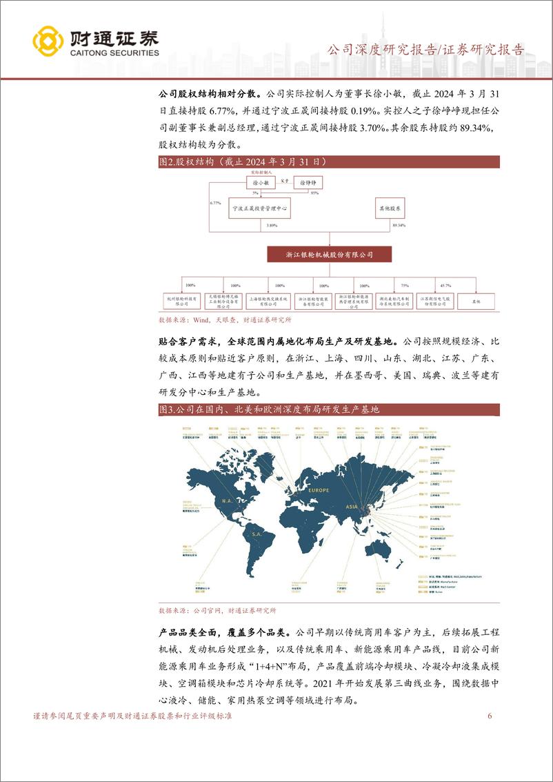 《银轮股份(002126)立足新能源汽车热管理，加速布局第三曲线-240527-财通证券-32页》 - 第6页预览图