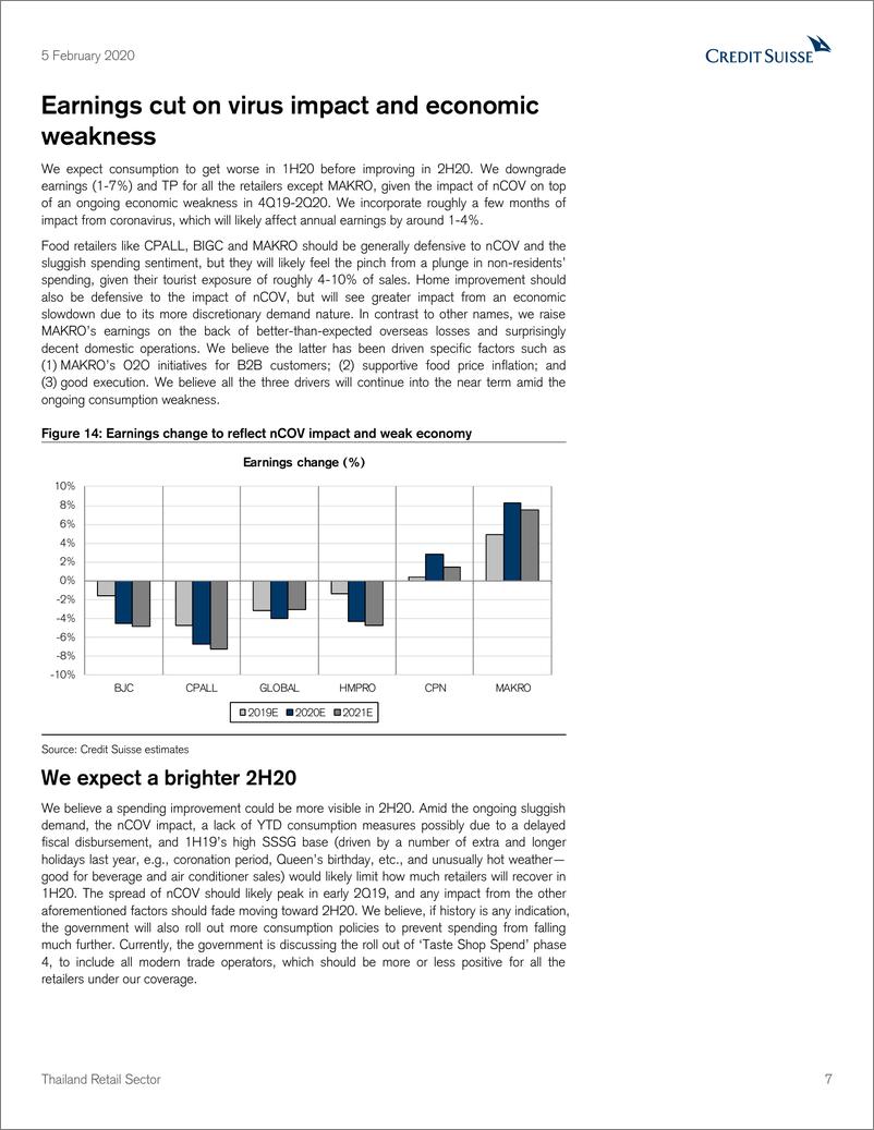 《瑞信-亚太地区-零售行业-泰国零售业：新冠状病毒恐慌中的机遇-2020.2.5-32页》 - 第8页预览图