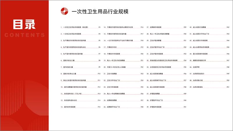 《头豹研究院-中国一次性卫生用品行业市场规模测算逻辑模型 头豹词条报告系列》 - 第2页预览图