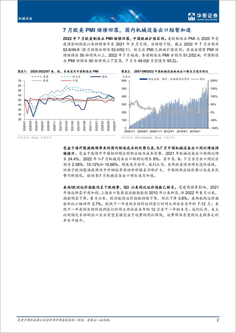 《机械设备行业跟踪：海外衰退如何影响机械出口》 - 第2页预览图