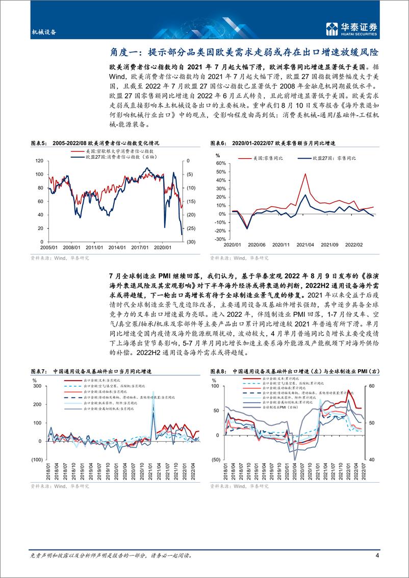 《机械设备行业跟踪：海外衰退如何影响机械出口》 - 第4页预览图