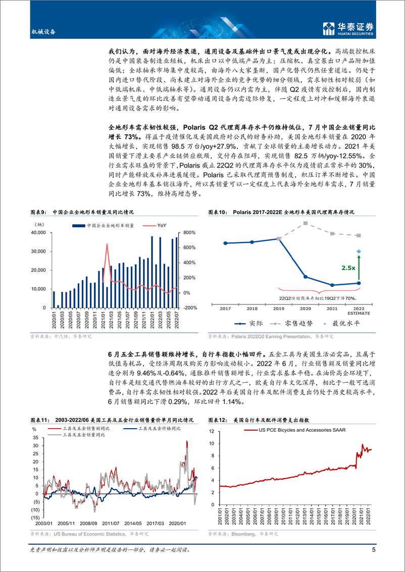 《机械设备行业跟踪：海外衰退如何影响机械出口》 - 第5页预览图