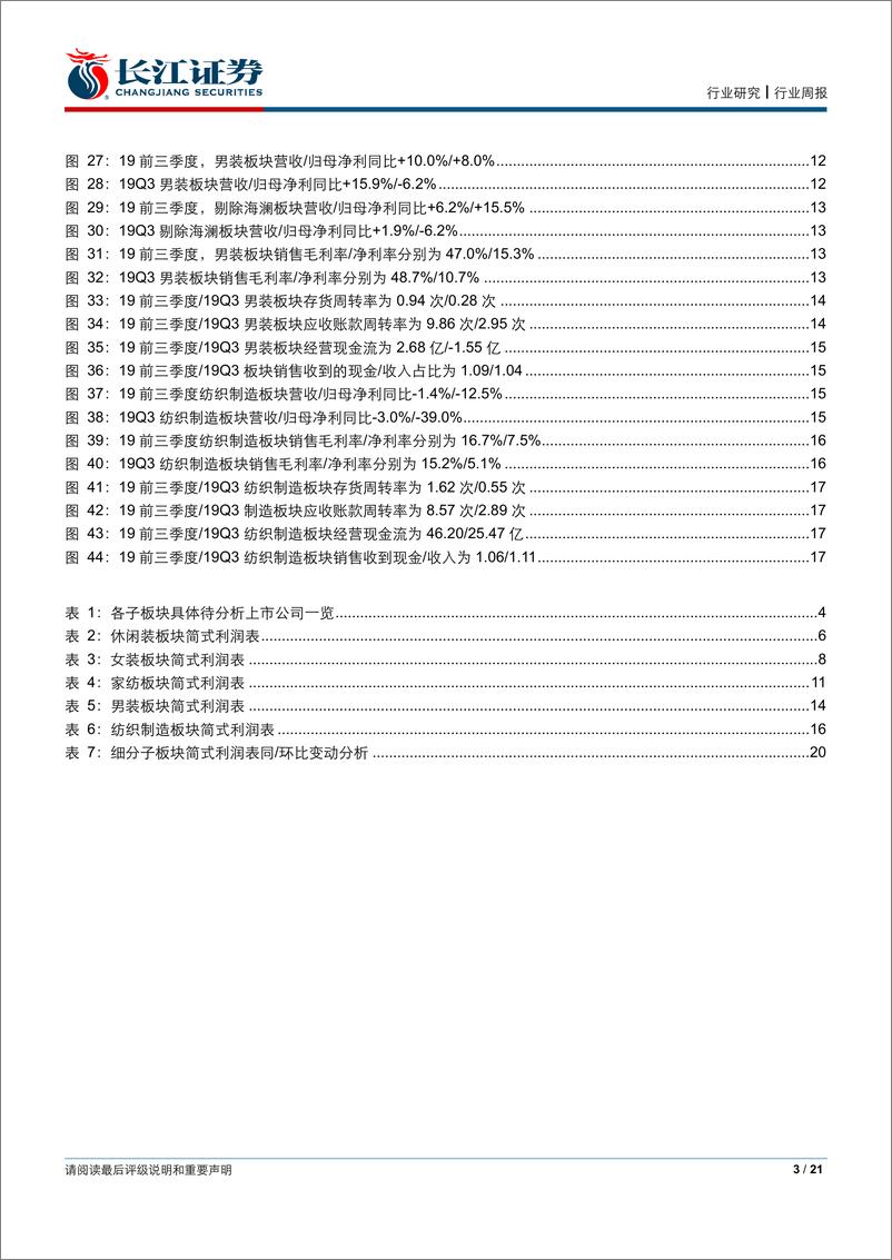 《纺织服装行业2019三季报综述：品牌收入延续改善，制造业绩仍旧承压-20191103-长江证券-21页》 - 第4页预览图