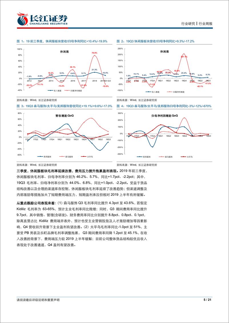 《纺织服装行业2019三季报综述：品牌收入延续改善，制造业绩仍旧承压-20191103-长江证券-21页》 - 第6页预览图