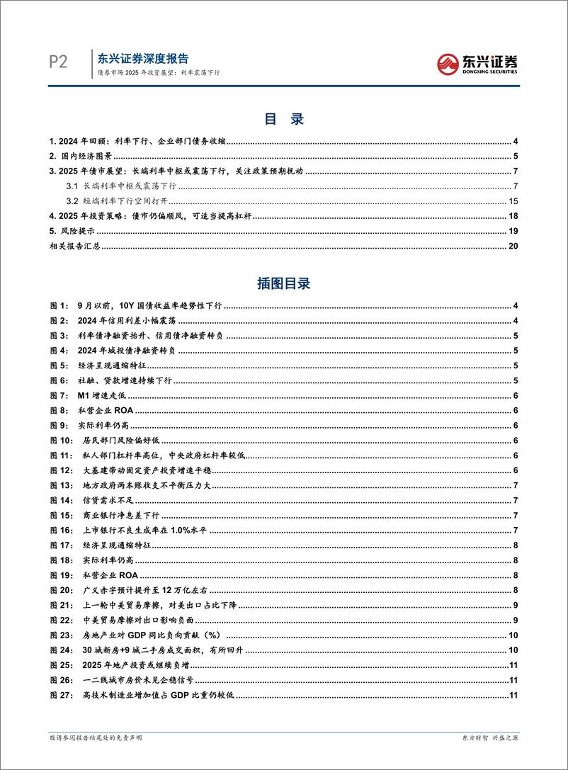 《债券市场2025年投资展望：利率震荡下行-241217-东兴证券-22页》 - 第2页预览图