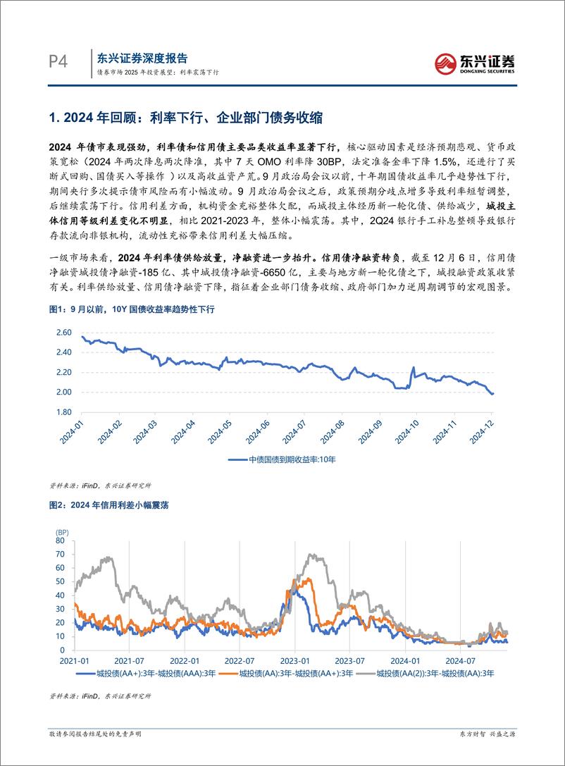 《债券市场2025年投资展望：利率震荡下行-241217-东兴证券-22页》 - 第4页预览图