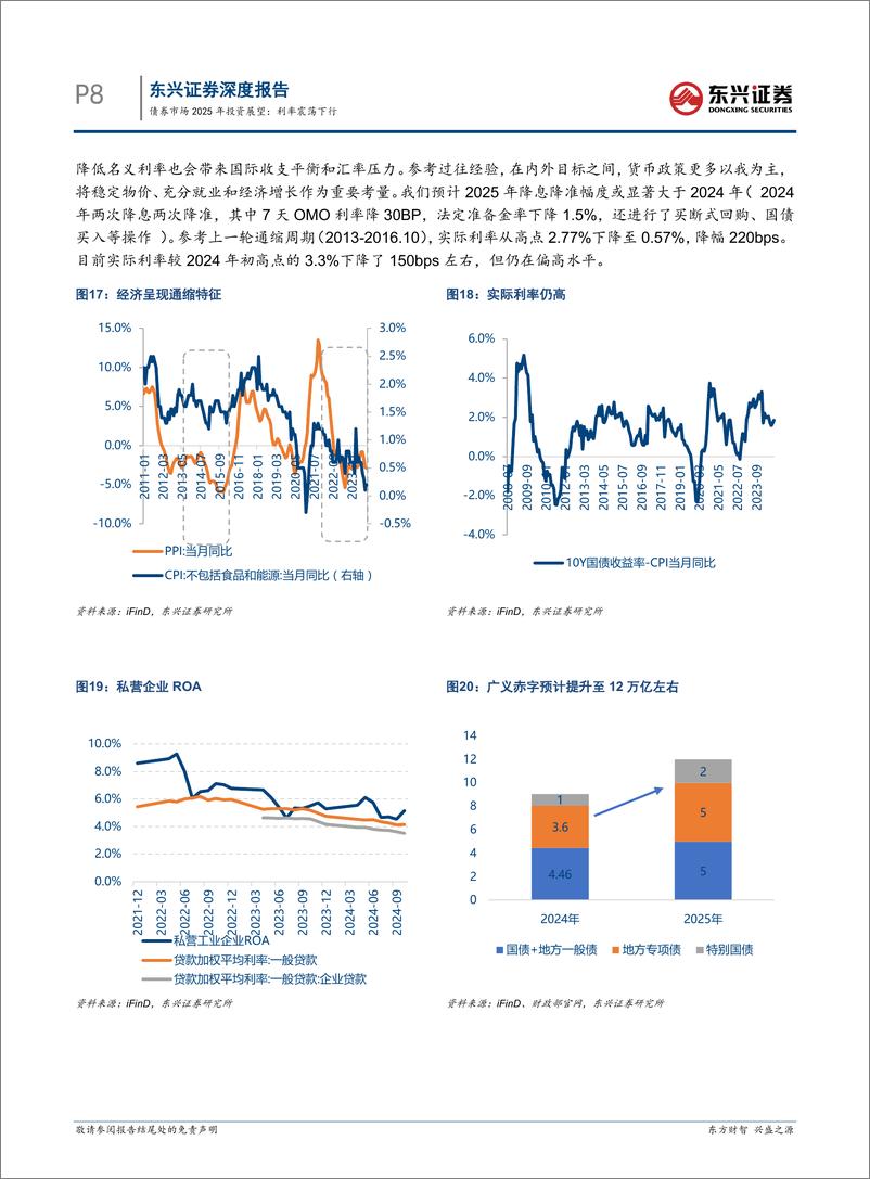 《债券市场2025年投资展望：利率震荡下行-241217-东兴证券-22页》 - 第8页预览图