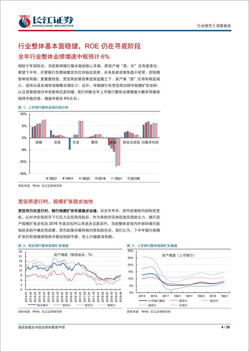 《银行行业2019年中期投资策略：ROE继续寻底，估值长期发散-20190625-长江证券-20页》 - 第5页预览图