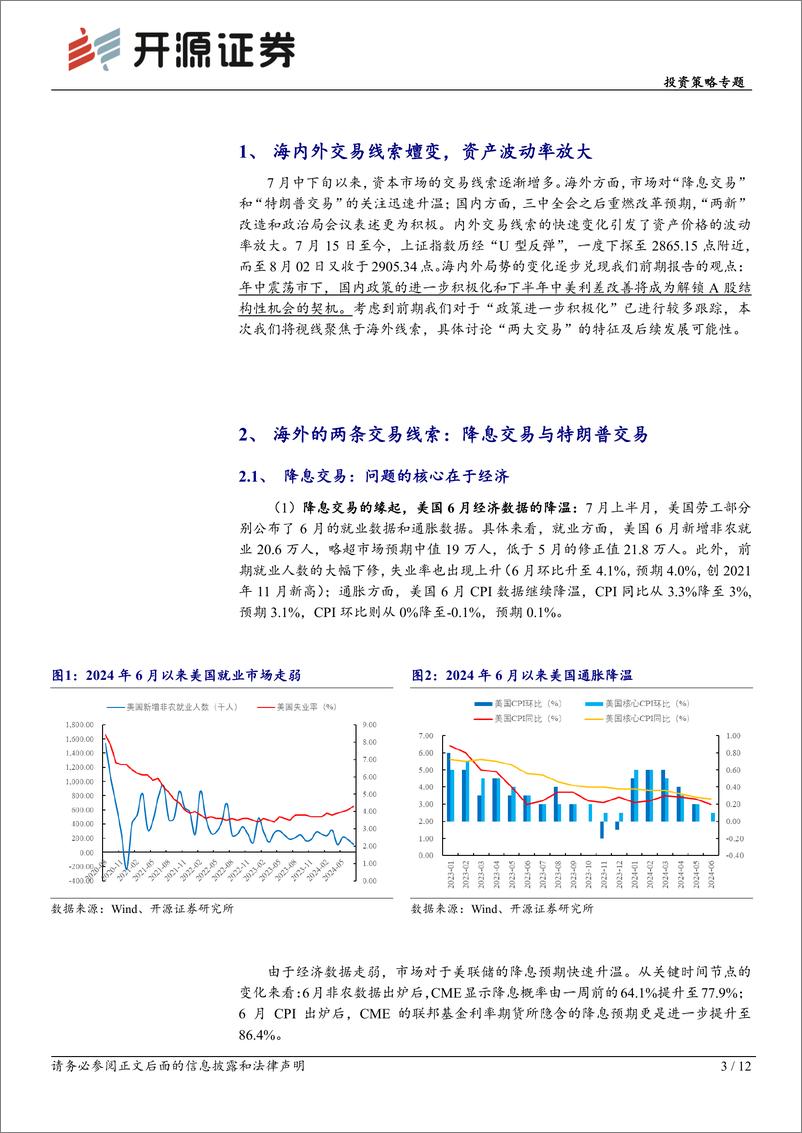 《投资策略专题：海外交易的两条线索，降息交易和特朗普交易-240804-开源证券-12页》 - 第3页预览图