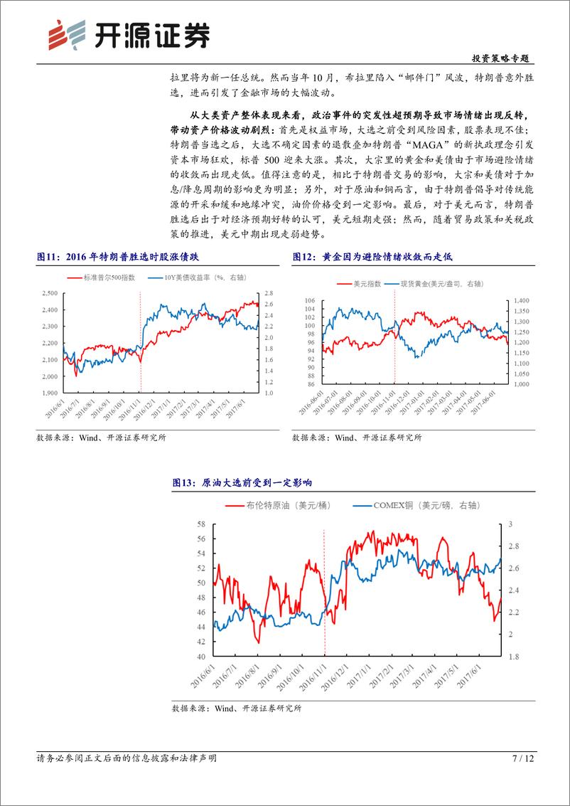 《投资策略专题：海外交易的两条线索，降息交易和特朗普交易-240804-开源证券-12页》 - 第7页预览图