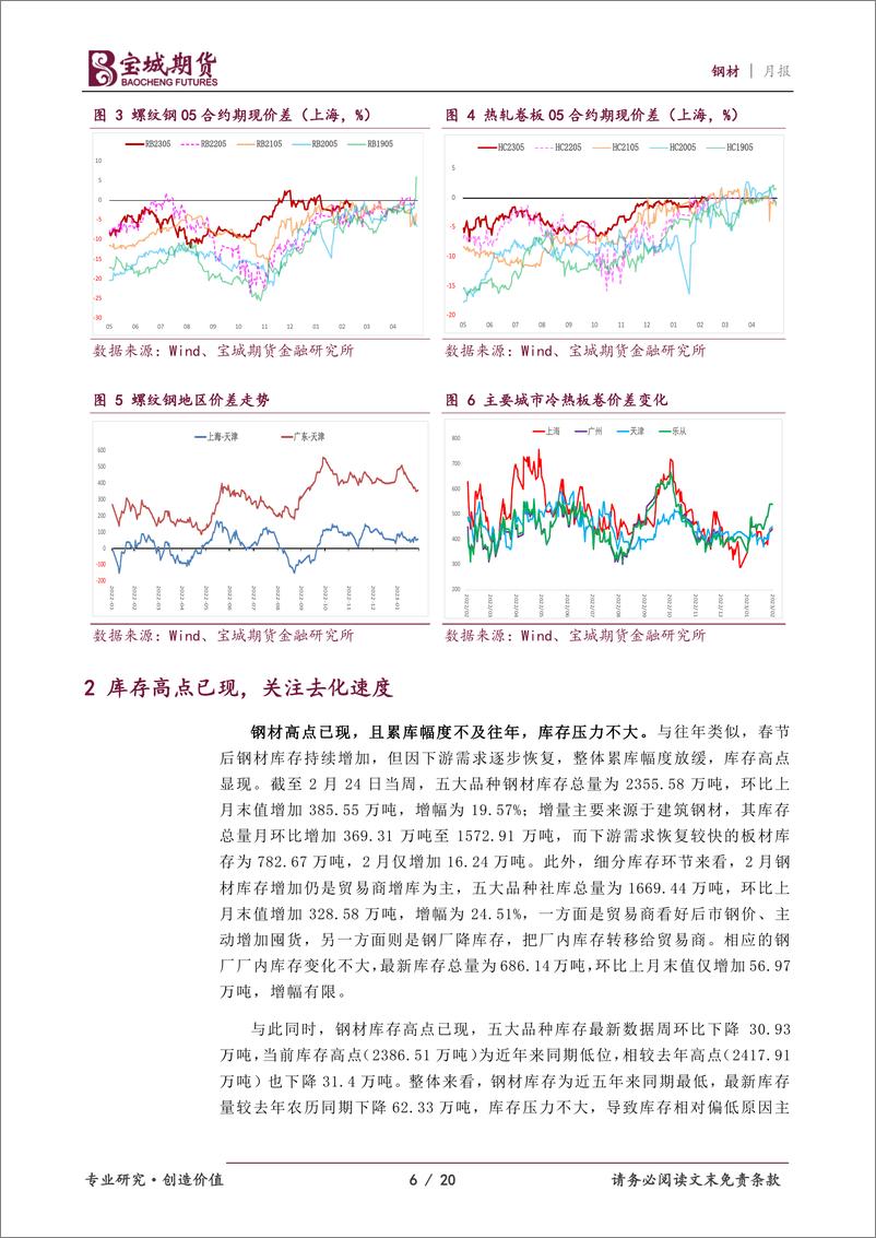 《钢材月报：旺季成色待验证，钢价高位震荡-20230301-宝城期货-20页》 - 第7页预览图