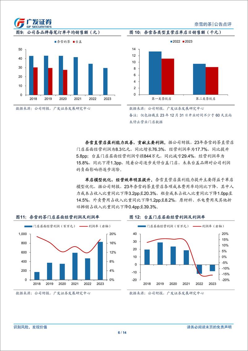 《奈雪的茶(02150.HK)单店模型优化，轻资产模式有望加速拓店-240403-广发证券-14页》 - 第6页预览图