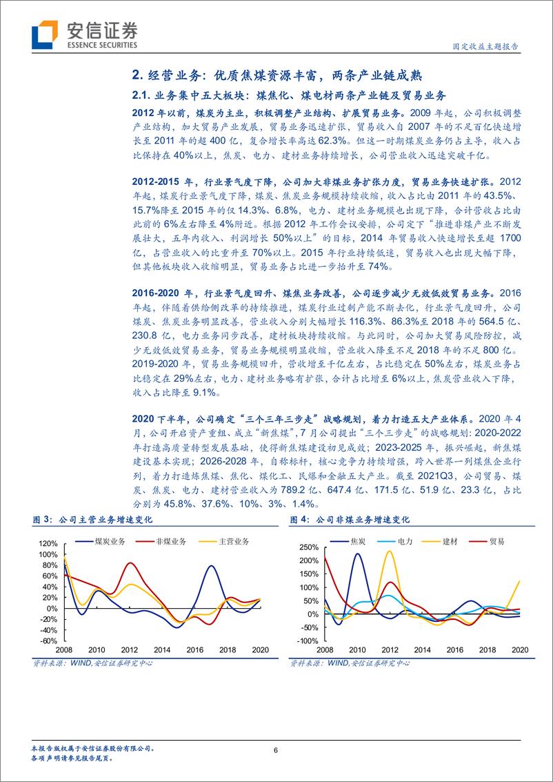 《解码煤炭企业（二）：山西焦煤集团有限责任公司-20220617-安信证券-27页》 - 第7页预览图