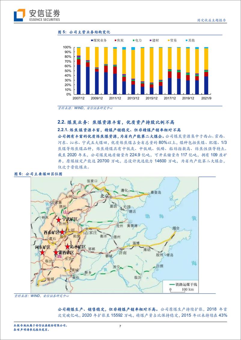 《解码煤炭企业（二）：山西焦煤集团有限责任公司-20220617-安信证券-27页》 - 第8页预览图