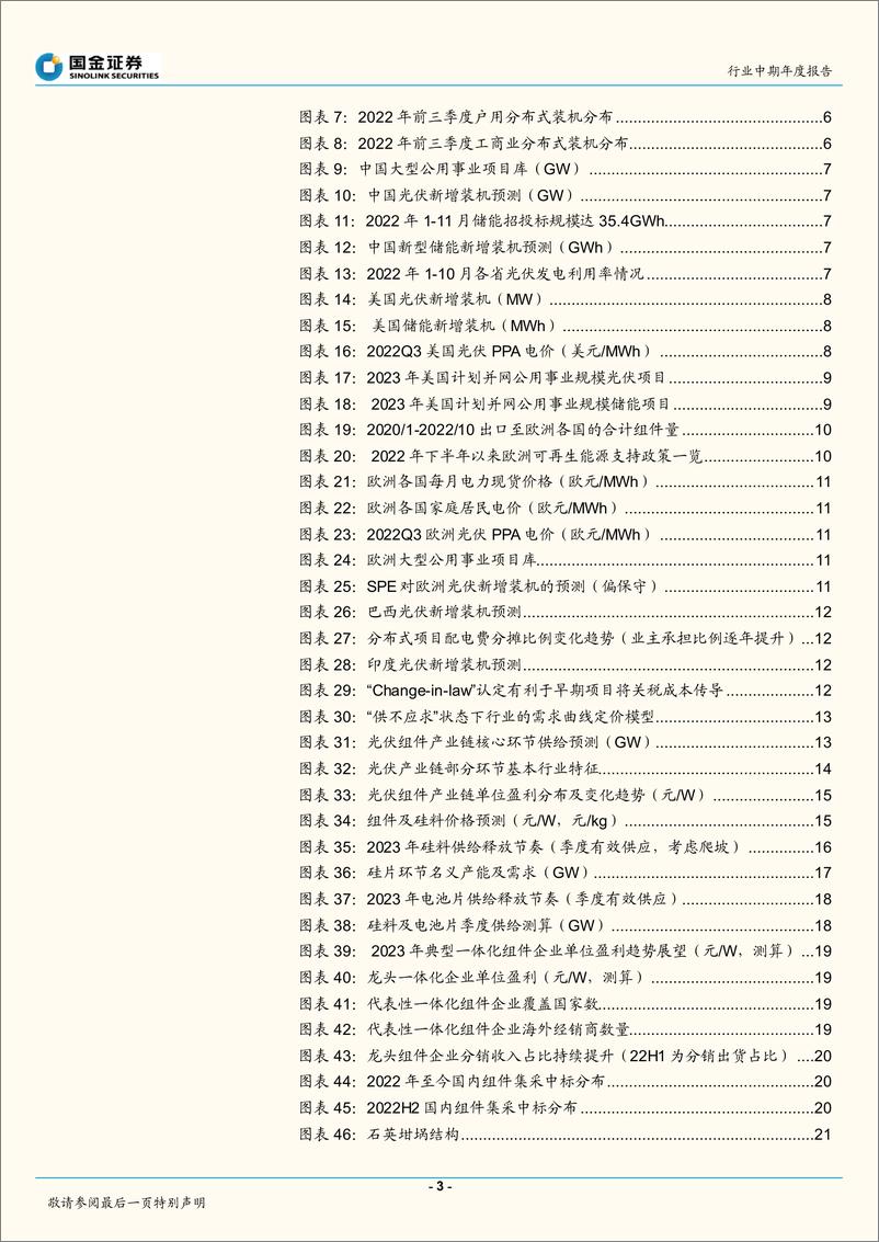 《光伏行业2023年度投资策略：光储平价新篇章，看好高确定、低预期、大弹性方向-20221220-国金证券-41页》 - 第4页预览图