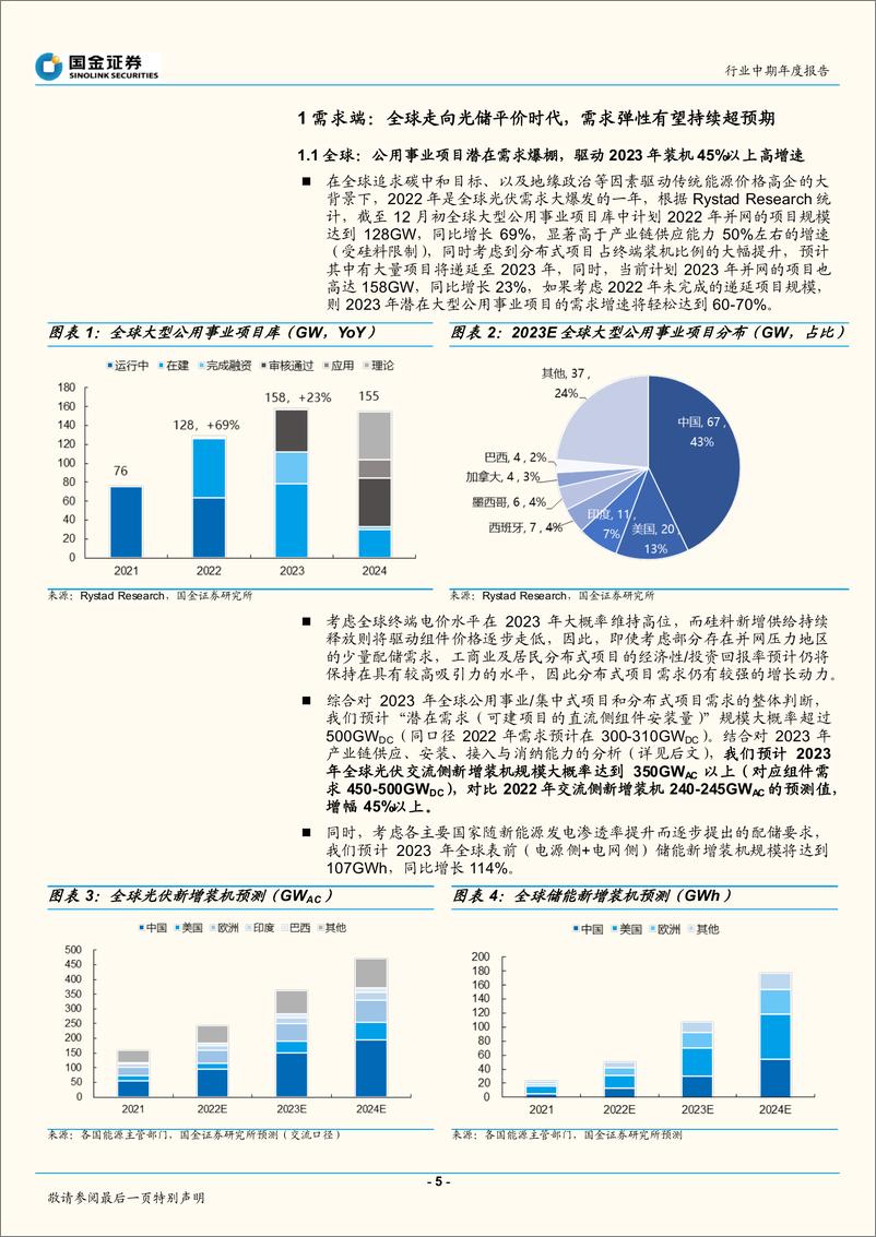 《光伏行业2023年度投资策略：光储平价新篇章，看好高确定、低预期、大弹性方向-20221220-国金证券-41页》 - 第6页预览图