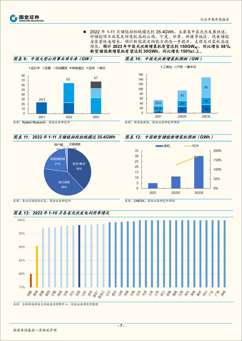 《光伏行业2023年度投资策略：光储平价新篇章，看好高确定、低预期、大弹性方向-20221220-国金证券-41页》 - 第8页预览图