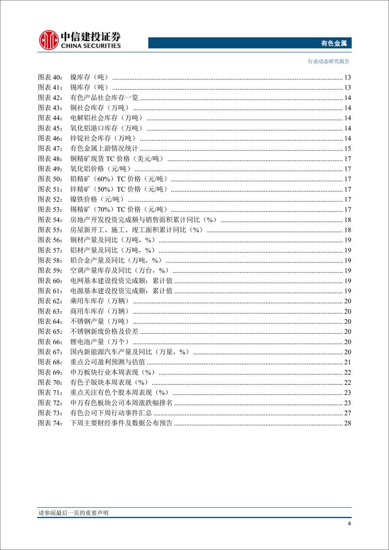 《有色金属行业：铜TC长单落至62美元，2020年冶炼厂盈利压力仍大-20191125-中信建投-35页》 - 第6页预览图