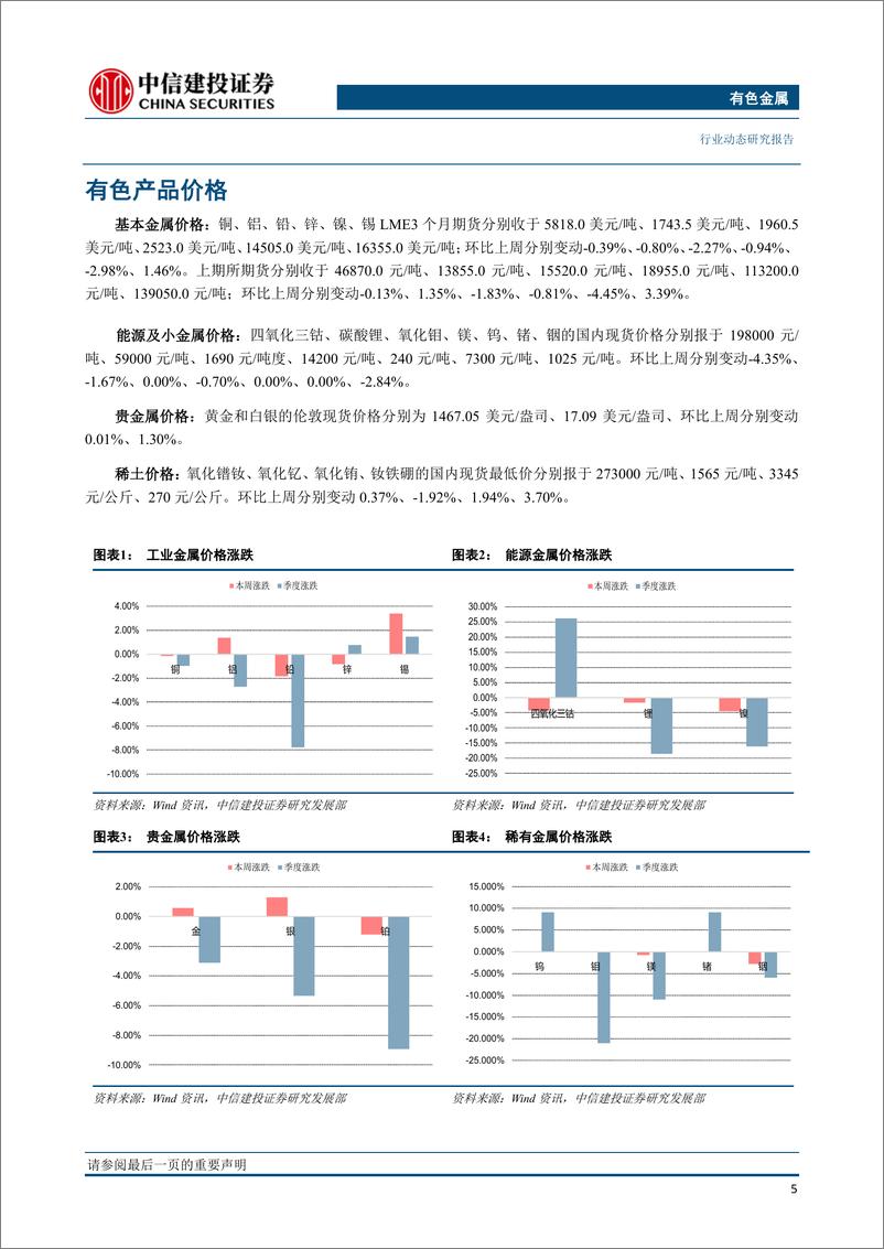 《有色金属行业：铜TC长单落至62美元，2020年冶炼厂盈利压力仍大-20191125-中信建投-35页》 - 第7页预览图