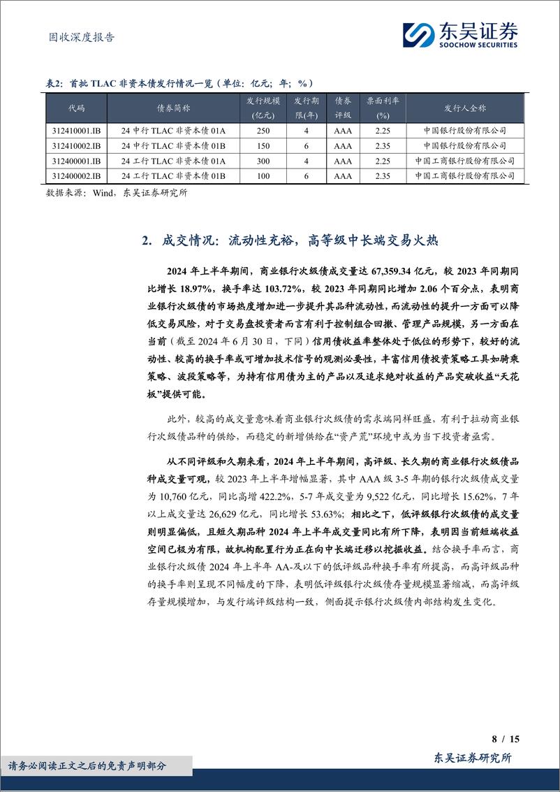 《东吴证券-金融次级债策略展望-商业银行次级债篇-：大浪淘沙始到金》 - 第8页预览图