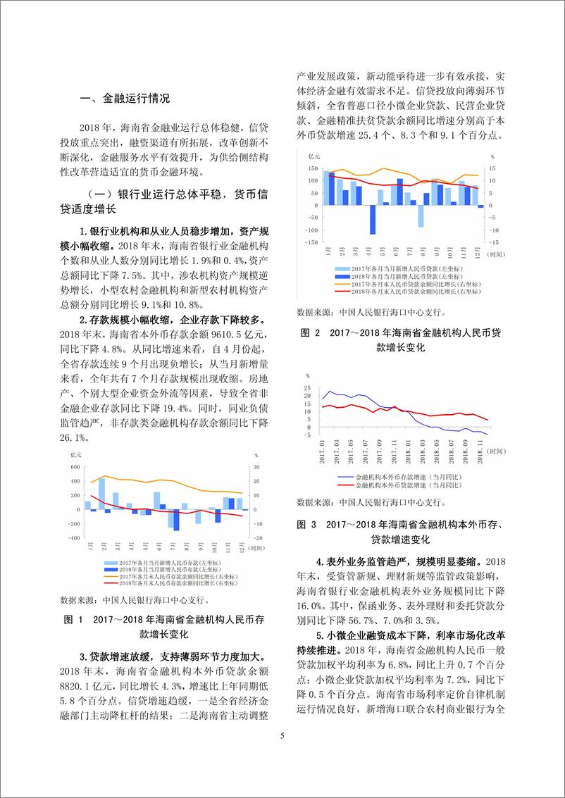 《央行-海南省金融运行报告（2019）-2019.7-18页》 - 第6页预览图