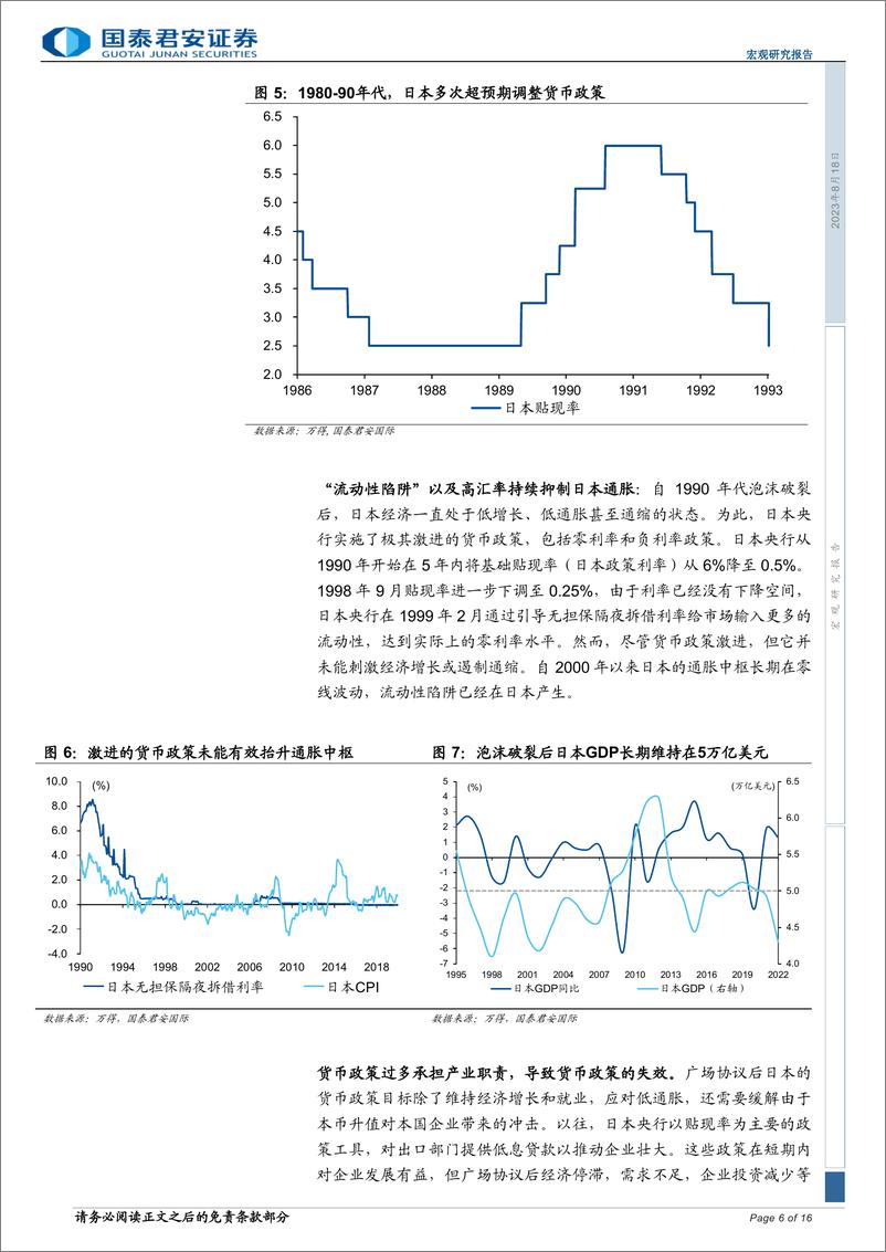 《宏观研究报告：日本“衰退”之谜，日元为何不贬值？-20230818-国泰君安-16页》 - 第7页预览图