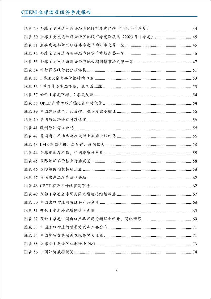 《CEEM-2023年第1季度全球宏观经济季度报告-2023.05-80页》 - 第7页预览图