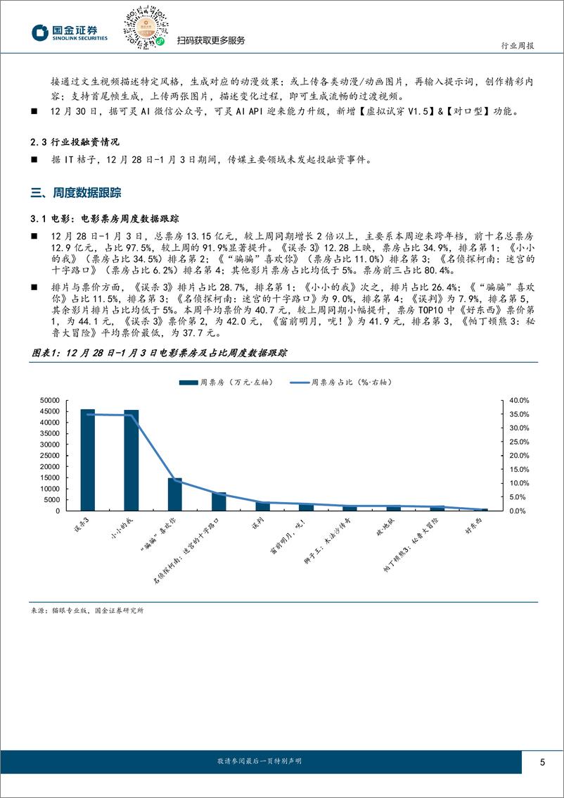 《传媒互联网产业行业研究：OpenAI发布新年目标，关注有基本面支撑的内容及出版板块机会-250105-国金证券-10页》 - 第5页预览图