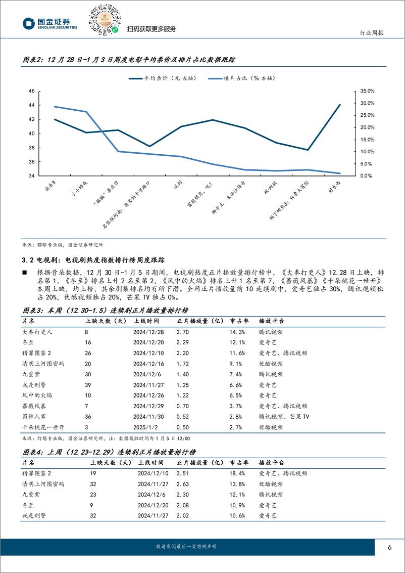 《传媒互联网产业行业研究：OpenAI发布新年目标，关注有基本面支撑的内容及出版板块机会-250105-国金证券-10页》 - 第6页预览图