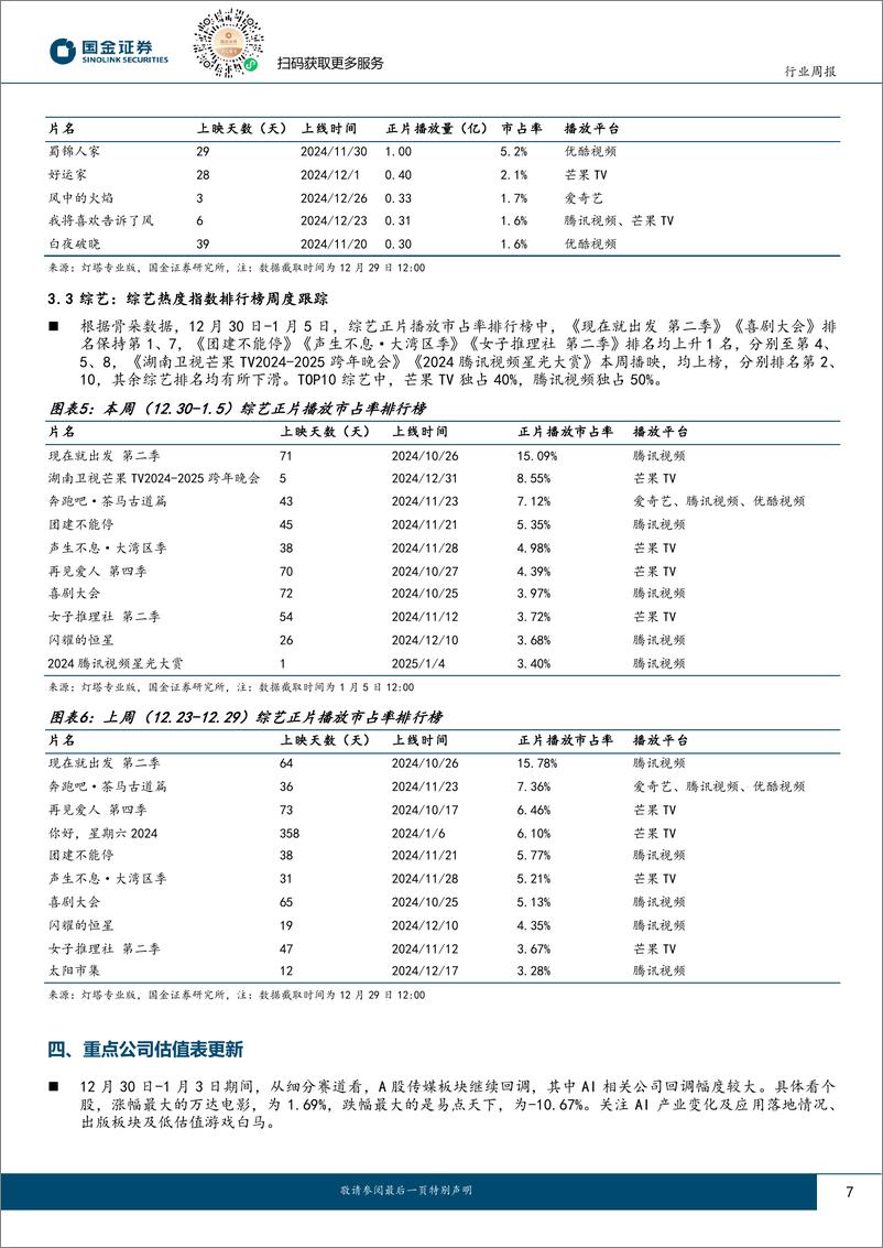 《传媒互联网产业行业研究：OpenAI发布新年目标，关注有基本面支撑的内容及出版板块机会-250105-国金证券-10页》 - 第7页预览图