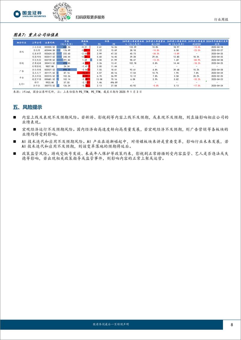 《传媒互联网产业行业研究：OpenAI发布新年目标，关注有基本面支撑的内容及出版板块机会-250105-国金证券-10页》 - 第8页预览图