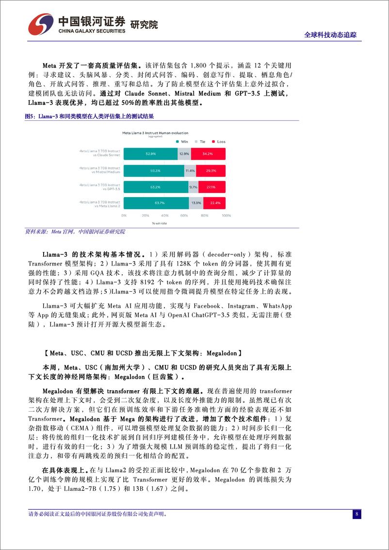 《计算机行业全球科技动态追踪：多重因素引致美股剧烈调整，Meta发布最新开源大模型Llama-3-240422-银河证券-11页》 - 第8页预览图