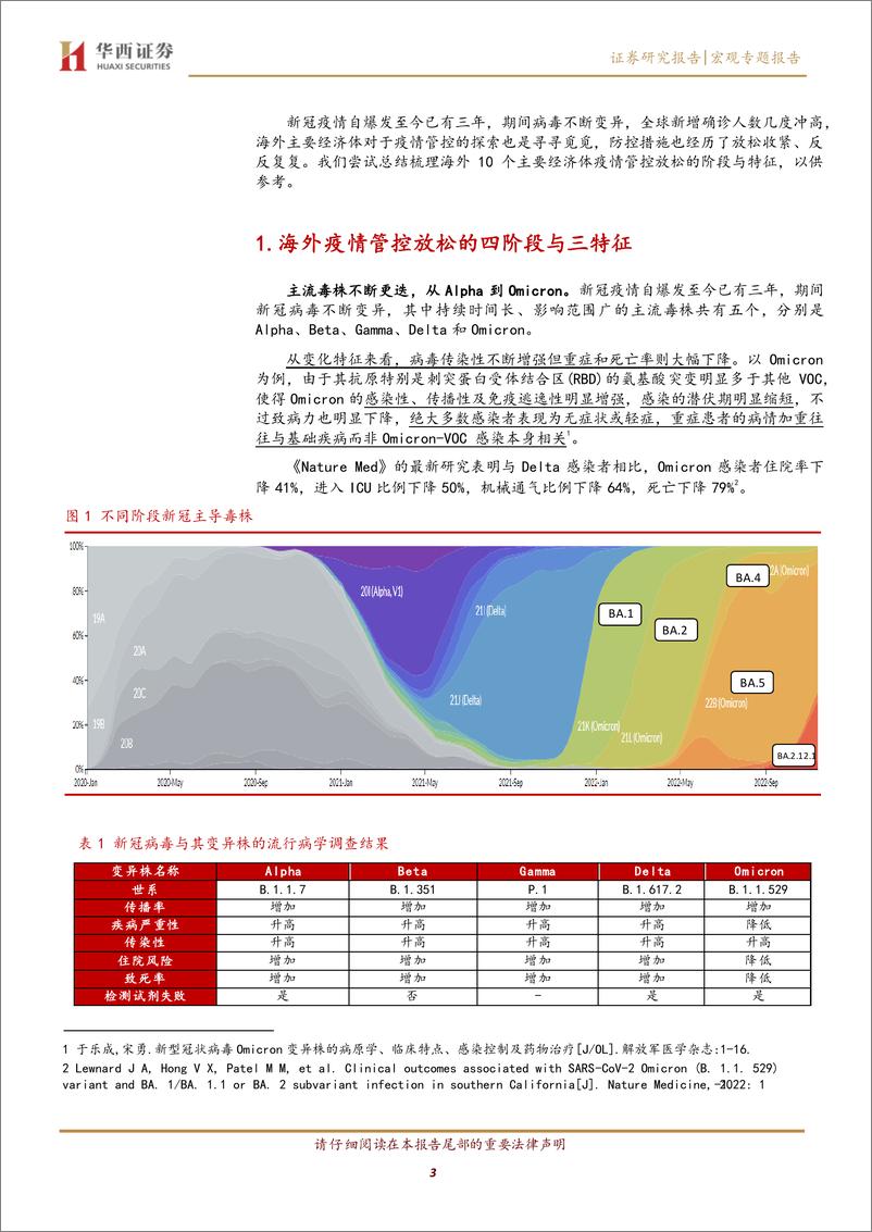 《宏观专题报告：疫情以来海外经济变化特征-20221124-华西证券-21页》 - 第4页预览图