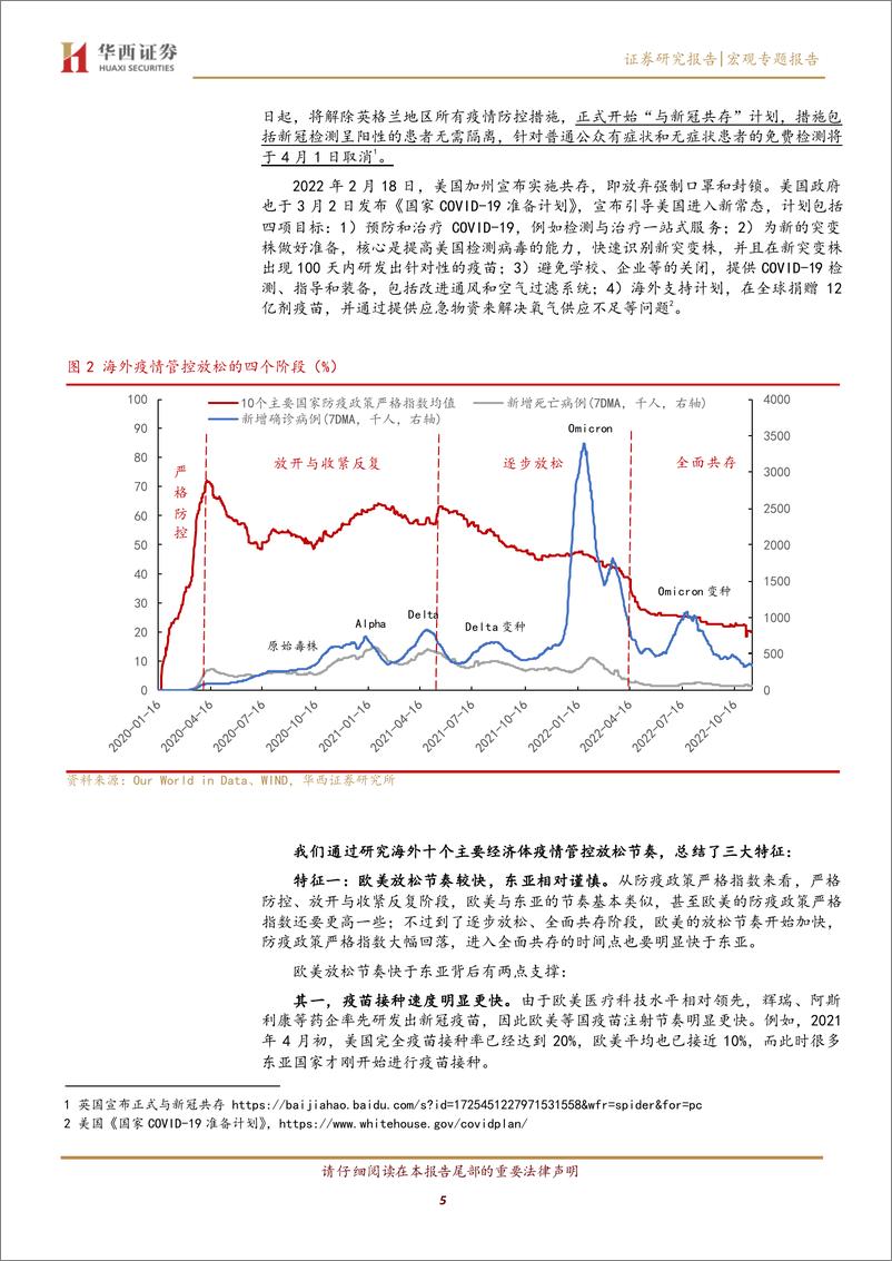 《宏观专题报告：疫情以来海外经济变化特征-20221124-华西证券-21页》 - 第6页预览图