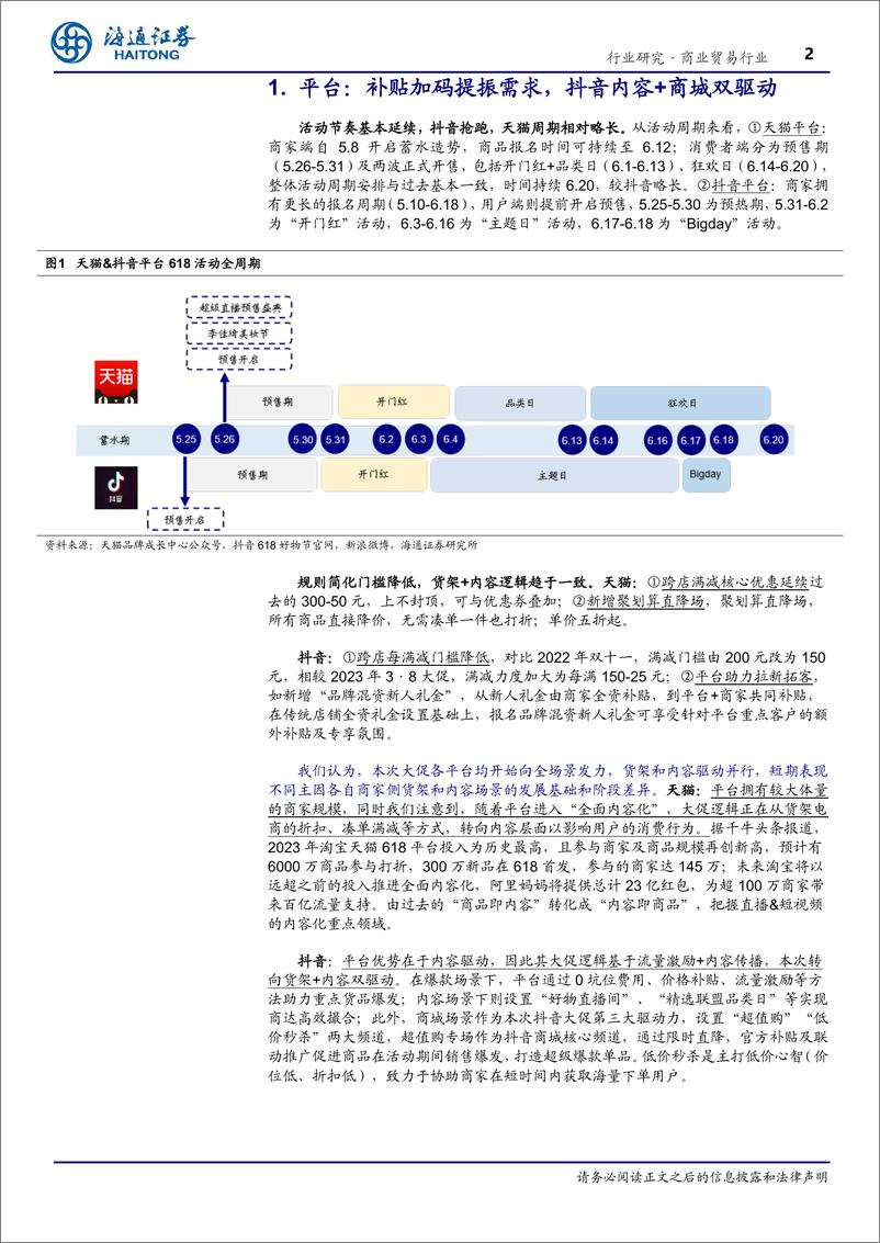 《商业贸易行业美妆618大促跟踪：分化延续，关注估值底部趋势向上标的-20230601-海通证券-15页》 - 第3页预览图